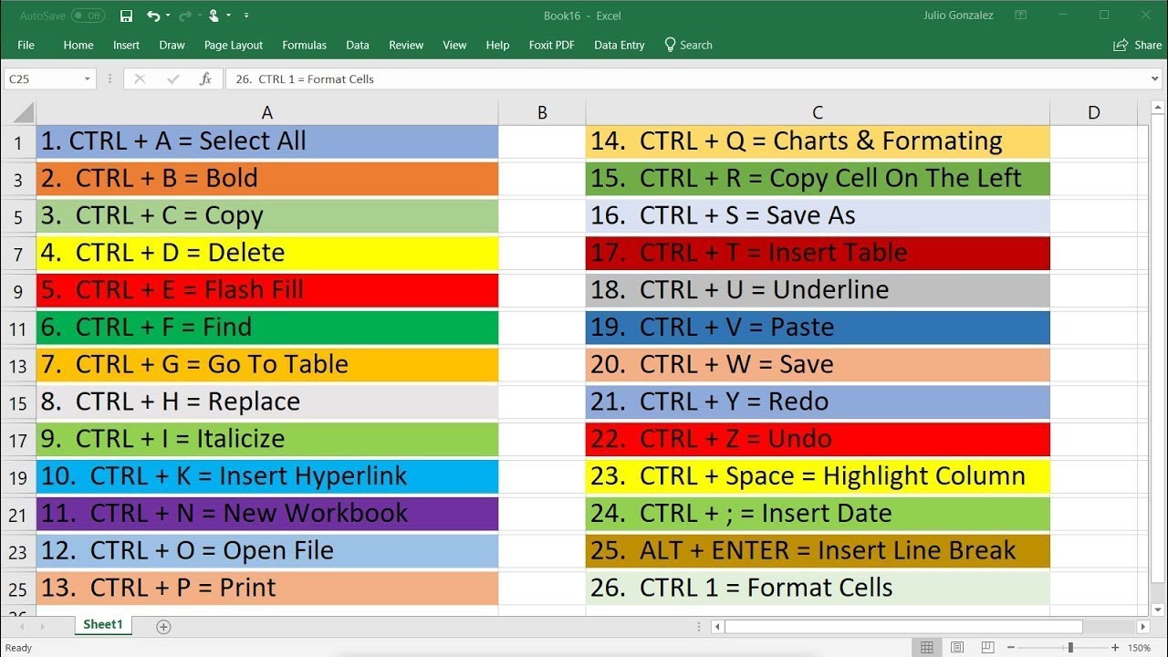 Phím tắt Excel: Bí quyết nâng cao hiệu suất làm việc của bạn